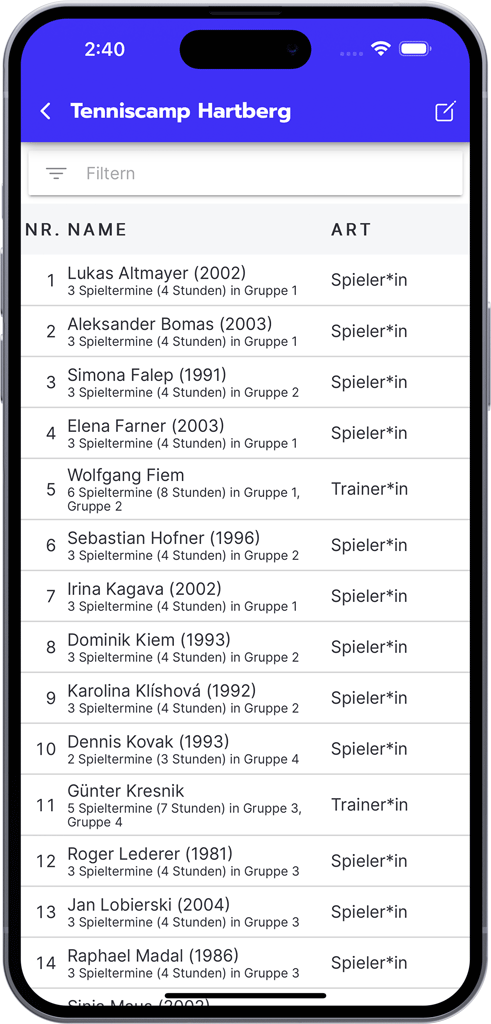 Teilnehmerliste